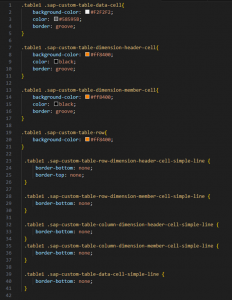 Formatting SAC stories with custom CSS style – evosight.com